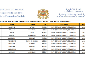 لائحة المدعوين لإجراء مباراة لتوظيف 100 تقني من الدرجة الثالثة سلم 9 بوزارة الصحة والحماية الاجتماعية يوم 10 شتنبر 2023