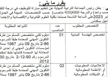 مباراة التوظيف بجماعة المهاية - عمالة مكناس 2023 La Commune M’HAYA (Province de Mèknes )