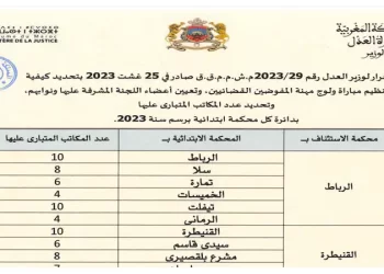 مباراة المفوضين القضائيين 2023