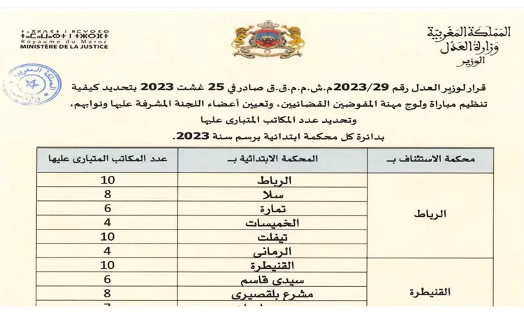 مباراة المفوضين القضائيين 2023