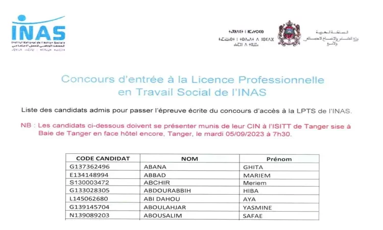 نتائج الانتقاء الاجازة المهنية المعهد الوطني للعمل الاجتماعي بطنجة INAS 2023-2024