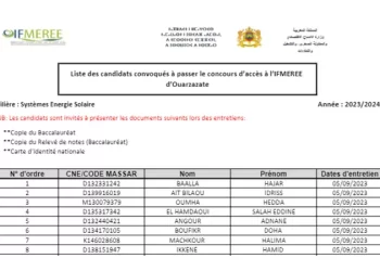 نتائج الانتقاء لولوج معهد الطاقات المتجددة والنجاعة الطاقية 2023-2024 Résultats Présélection IFMEREE