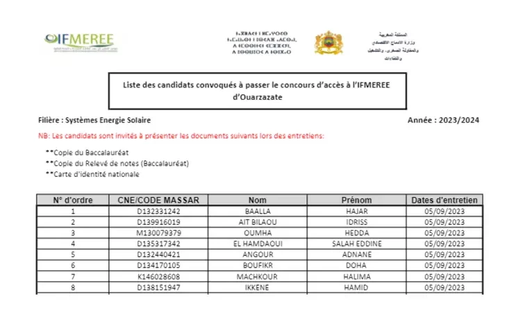 نتائج الانتقاء لولوج معهد الطاقات المتجددة والنجاعة الطاقية 2023-2024 Résultats Présélection IFMEREE