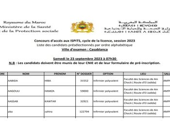 لوائح أماكن و مواعيد اجتياز الكتابي لإجتياز مباراة التمريض 2023 ISPITS
