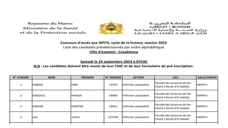 لوائح أماكن و مواعيد اجتياز الكتابي لإجتياز مباراة التمريض 2023 ISPITS