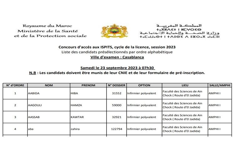 لوائح أماكن و مواعيد اجتياز الكتابي لإجتياز مباراة التمريض 2023 ISPITS