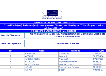نتائج مباراة توظيف 26 نساء و رجال الإطفاء في المطارات بالمكتب الوطني للمطارات 2023