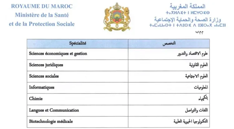 مباراة توظيف 300 متصرف من الدرجة الثانية بوزارة الصحة والحماية الاجتماعية 2023