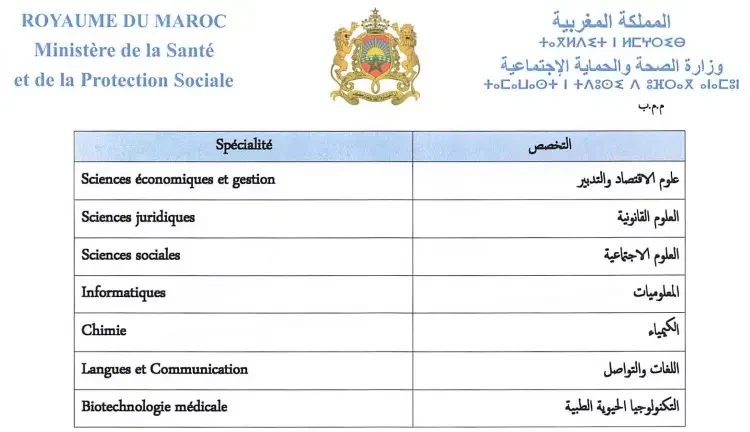 مباراة توظيف 300 متصرف من الدرجة الثانية بوزارة الصحة والحماية الاجتماعية 2023