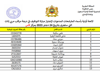 نتائج مباراة إدارة السجون 2023-2024 مرقب مربي إناث