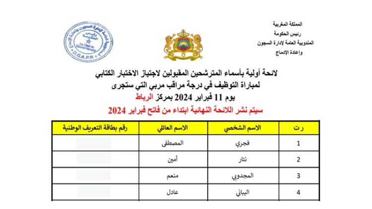المندوبية العامة لإدارة السجون وإعادة الإدماج: الائحة الأولية لأسماء المترشحين المقبولين لاجتياز الاختبار الكتابي لمباراة توظيف 941 مراقب مربي