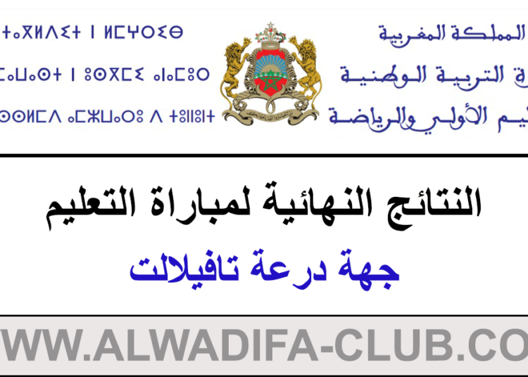 النتائج النهائية لمباراة التعليم دورة 2023 جهة درعة تافيلالت