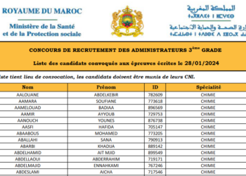 لائحة المدعوين لإجراء مباراة توظيف 100 متصرف من الدرجة الثانية بوزارة الصحة والحماية الاجتماعية