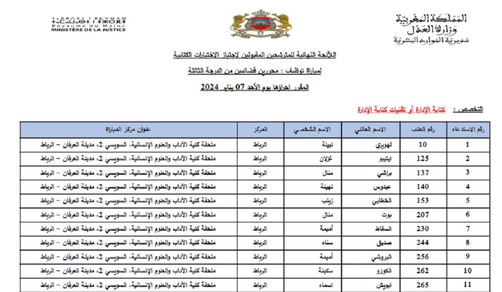 لائحة المدعوين لإجراء مباراة توظيف 130 محرر قضائي من الدرجة الثالثة بوزارة العدل 2024