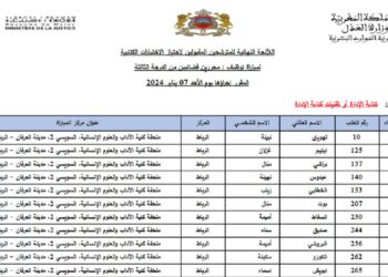 لائحة المدعوين لإجراء مباراة توظيف 130 محرر قضائي من الدرجة الثالثة بوزارة العدل 2024