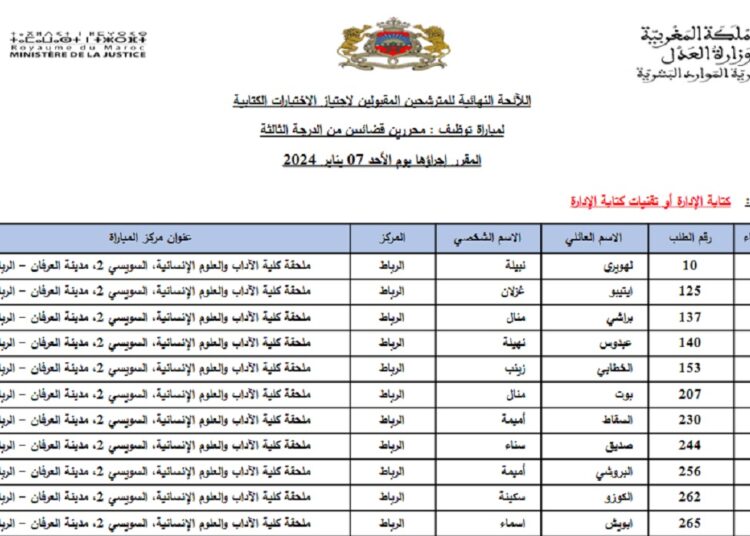 لائحة المدعوين لإجراء مباراة توظيف 130 محرر قضائي من الدرجة الثالثة بوزارة العدل 2024