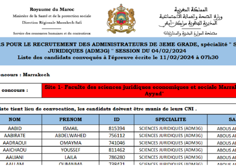وزارة الصحة والحماية الاجتماعية - المديرية الجهوية مراكش أسفي: لائحة المدعوين لإجراء مباراة 60 متصرف من الدرجة الثالثة ليوم 11 فبراير 2024