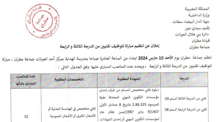 جماعة مطران – إقليم سيدي بنور: مباراة توظيف 5 تقنيين من الدرجة الثالثة والرابعة. آخر أجل 29 فبراير 2024