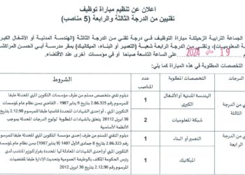 مباراة توظيف 5 مناصب بجماعة الزحيلكة إقليم الخميسات 2024