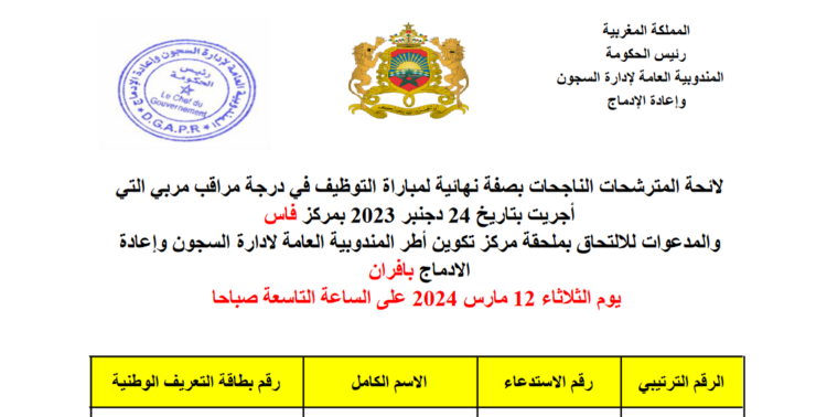 المندوبية العامة لإدارة السجون وإعادة الإدماج: لائحة الناجحين بصفة نهانية في مباراة توظيف 100 مراقب مربي اناث