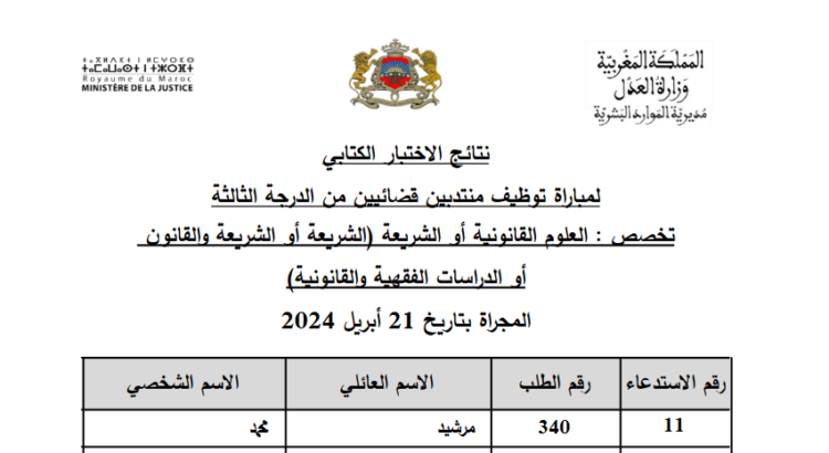 وزارة العدل: نتائج الإختبار الكتابي لمباراة توظيف منتدبين قضائيين من الدرجة الثالثة المجراة بتاريخ 21 ابريل 2024