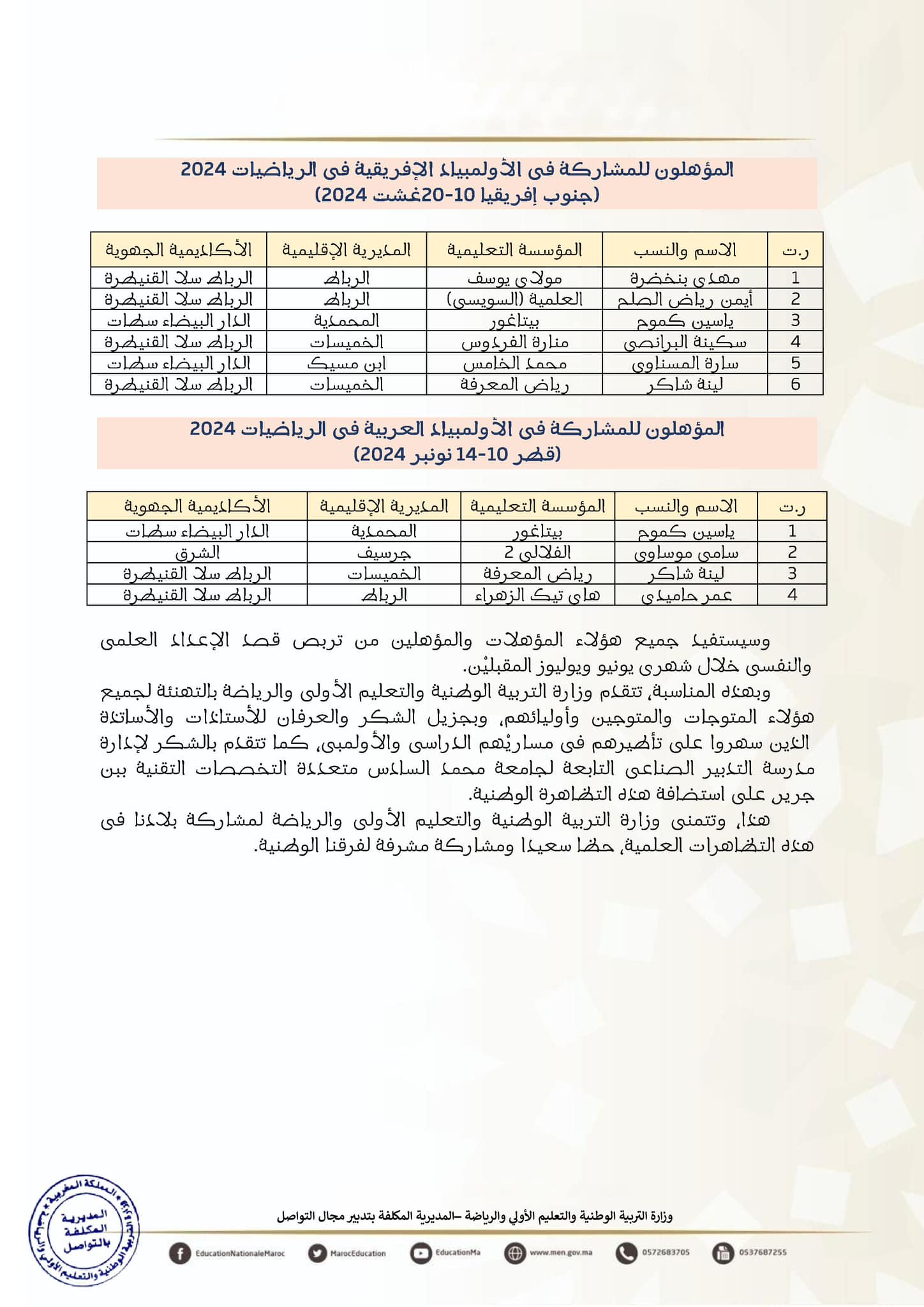 02 نتائج نهائيات الأولمبياد الوطنية في الرياضيات 2024