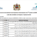 لائحة المدعوين لإجراء مباراة توظيف 350 مفتش الجمارك من الدرجة الثانية بوزارة الاقتصاد والمالية 2024