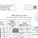 جدولة الامتحان الوطني لنيل شهادة البكالوريا 2024