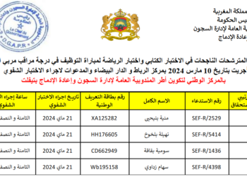 المندوبية العامة لإدارة السجون وإعادة الإدماج: لائحة المترشحات المدعوات لاجراء الاختبار الشفوي لمباراة توظيف 40 مراقب مربي اناث أيام 21، 22 و23 ماي 2024