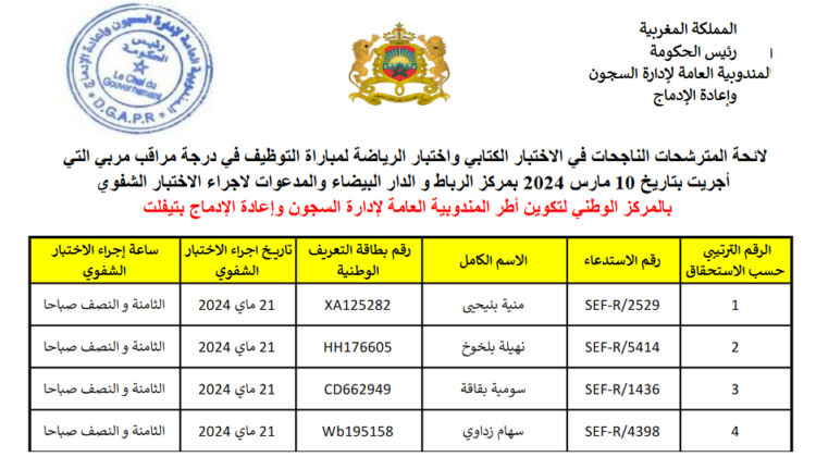 المندوبية العامة لإدارة السجون وإعادة الإدماج: لائحة المترشحات المدعوات لاجراء الاختبار الشفوي لمباراة توظيف 40 مراقب مربي اناث أيام 21، 22 و23 ماي 2024
