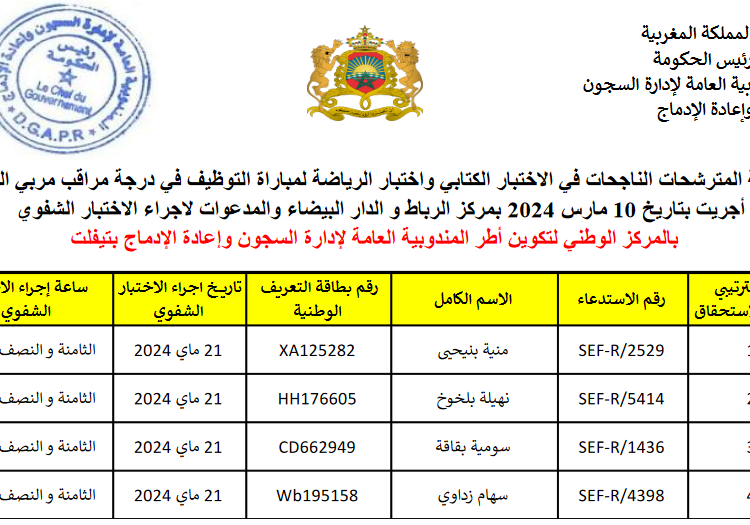 المندوبية العامة لإدارة السجون وإعادة الإدماج: لائحة المترشحات المدعوات لاجراء الاختبار الشفوي لمباراة توظيف 40 مراقب مربي اناث أيام 21، 22 و23 ماي 2024