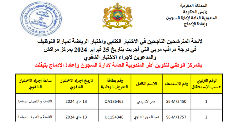 المندوبية العامة لإدارة السجون وإعادة الإدماج: لائحة المترشحين المدعوين لاجراء الاختبار الشفوي لمباراة توظيف 491 مراقب مربي أيام 13، 14، 15، 16 و17 ماي 2024