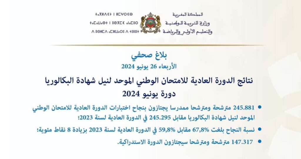 نسبة النجاح في البكالوريا 2024