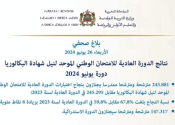 نسبة النجاح في البكالوريا 2024