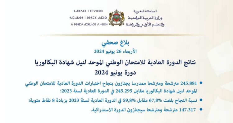 نسبة النجاح في البكالوريا 2024