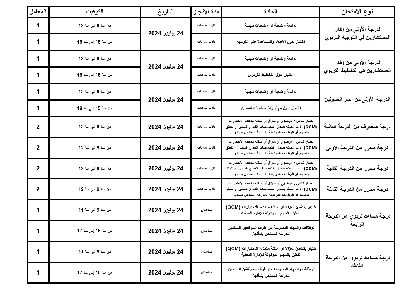 مواقيت اجراء امتحانات الكفاءة المهنية برسم سنة 2023