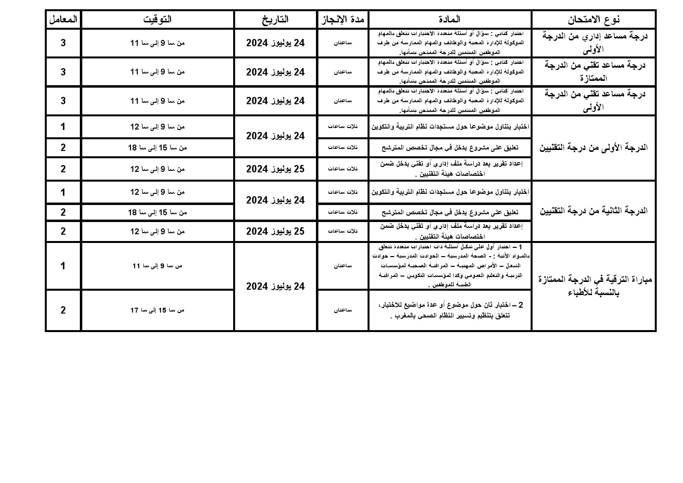 مواقيت اجراء امتحانات الكفاءة المهنية برسم سنة 2023