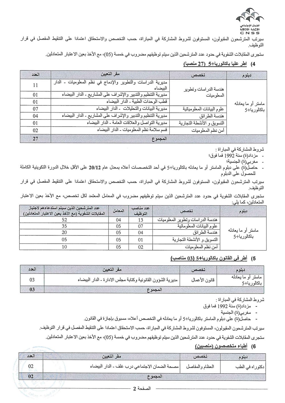 cnss210 التسجيل في مباراة التوظيف بالصندوق الوطني للضمان الاجتماعي CNSS لسنة 2024