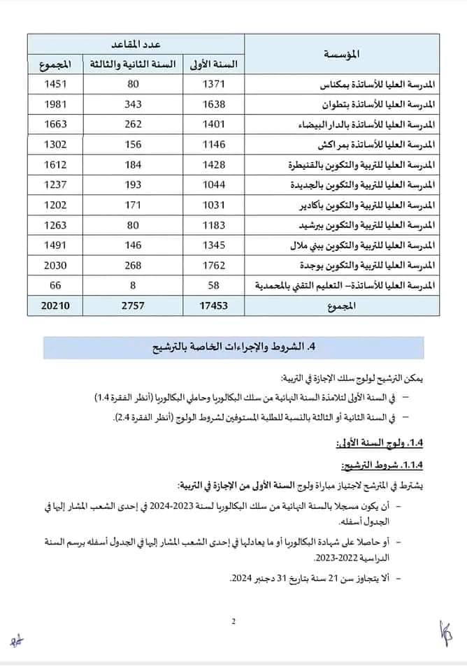 التسجيل-في-الاجازة-في-التربية-2024-2025-3 التسجيل في مباراة ولوج الاجازة في التربية 2024-2024