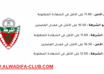 عتبة الانتقاء لمباراة الامن الوطني