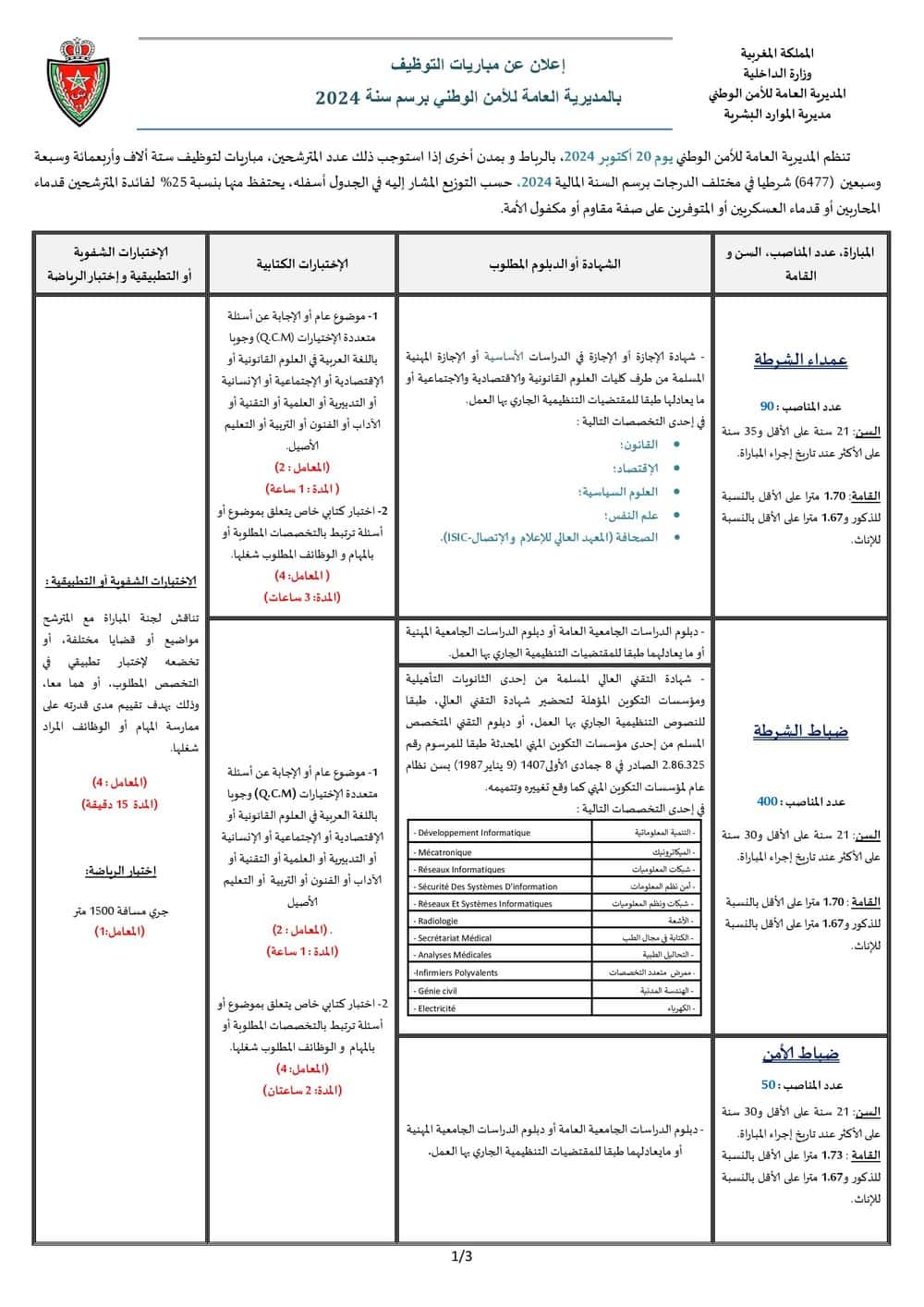 concours.dgsn.gov.ma 2024 مباراة الأمن الوطني الشرطة