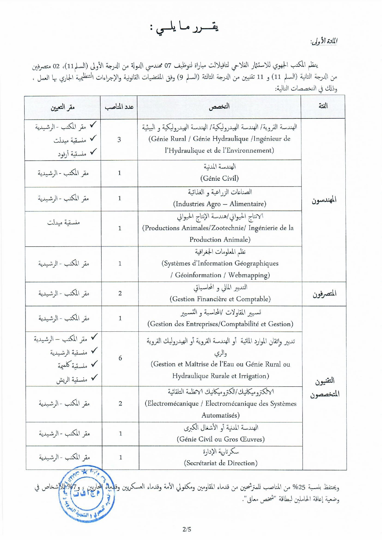 مباراة-المكتب-الجهوي-للاستثمار-الفلاحي-لتافيلالت-2024-20-منصب_page-0002 مباراة توظيف 20 منصب بالمكتب الجهوي للاستثمار الفلاحي لتافيلالت 2024