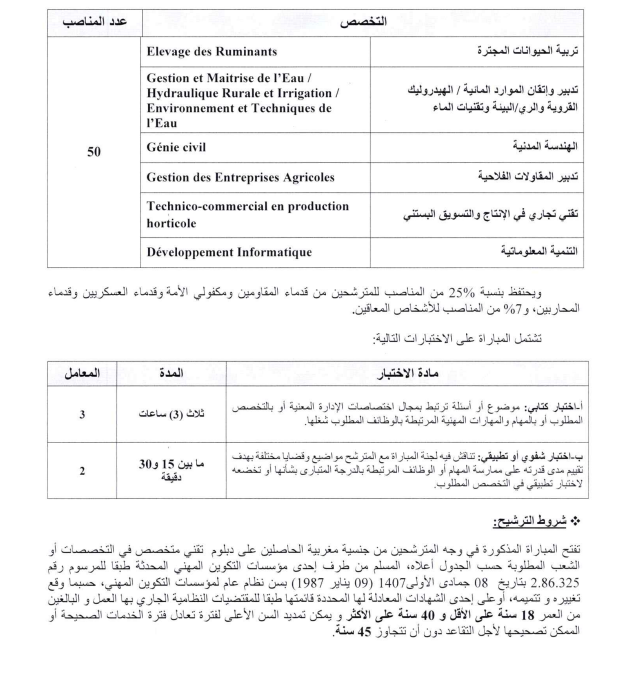 مباراة-لتوظيف-تقنيين-من-الدرجة-الثالثة-50-منصب مباراة توظيف 75 تقني من الدرجة الثالتة والرابعة بوزارة الفلاحة 2024