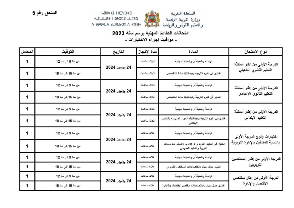 مواقيت اجراء الاختبارات الكتابية لامتحانات الكفاءة المهنية 2023