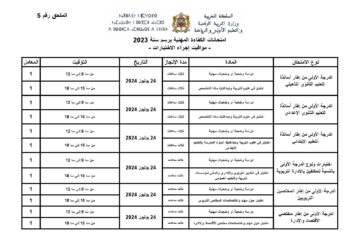مواقيت اجراء الاختبارات الكتابية لامتحانات الكفاءة المهنية 2023