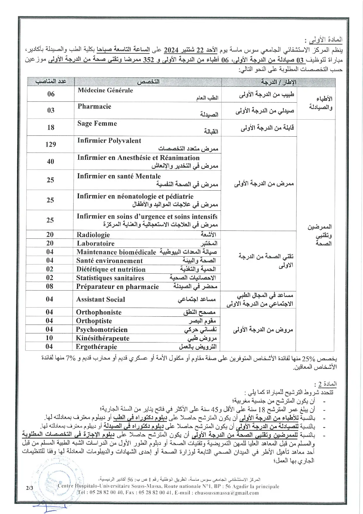 Concours CHU Souss Massa Agadir 2024 (361 postes)