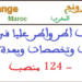 أورنج المغرب: توظيف أطر وأطر عليا في عدة مجالات وتخصصات وبعدة مدن – 124 منصب