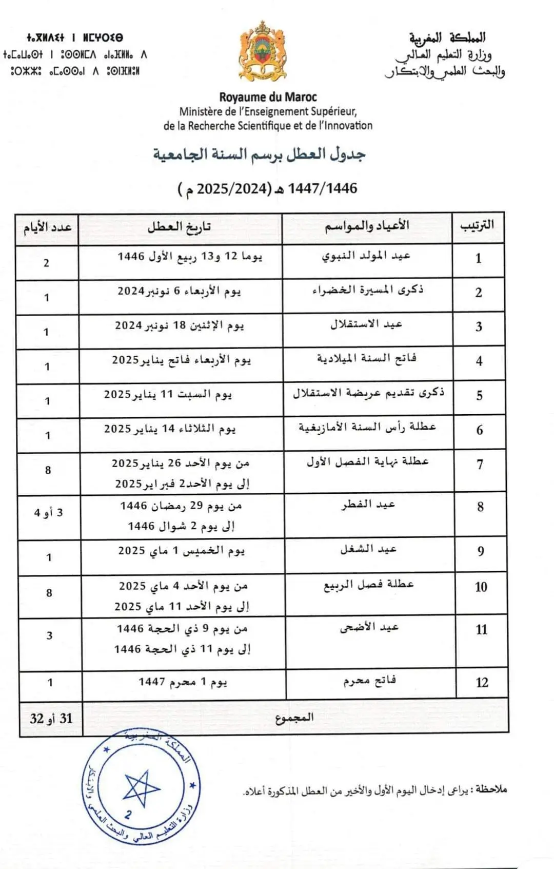 لائحة العطل الجامعية بالمغرب 2024-2025