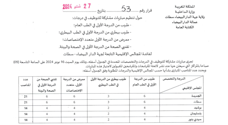 عمالة الدار البيضاء سطات: مباريات مشتركة لتوظيف 84 منصب لفائدة الجماعات الترابية لإقليم الدار البيضاء. آخر أجل هو 16 أكتوبر 2024