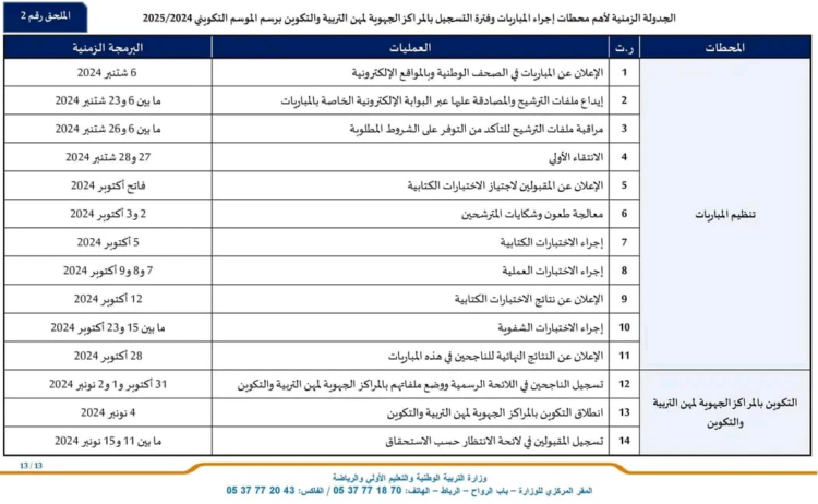 الجدولة الزمنية لمباراة التعليم دورة اكتوبر 2024